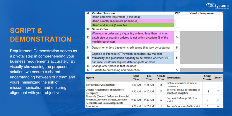 Top 10 ERP Software Selection Mistakes