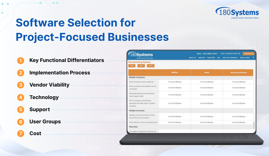 Software Selection for Project-Focused Businesses