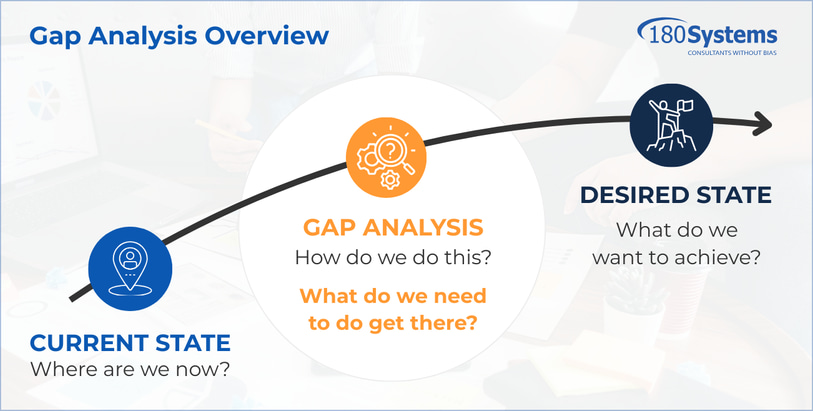 ERP optimization - ERP consultants