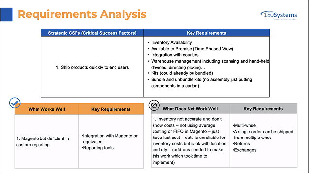 ERP selection - ERP selection consultant
