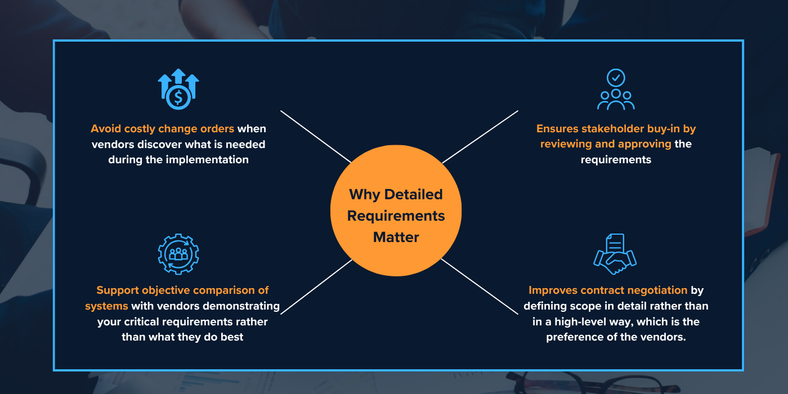 180 Systems erp Requirements Overload