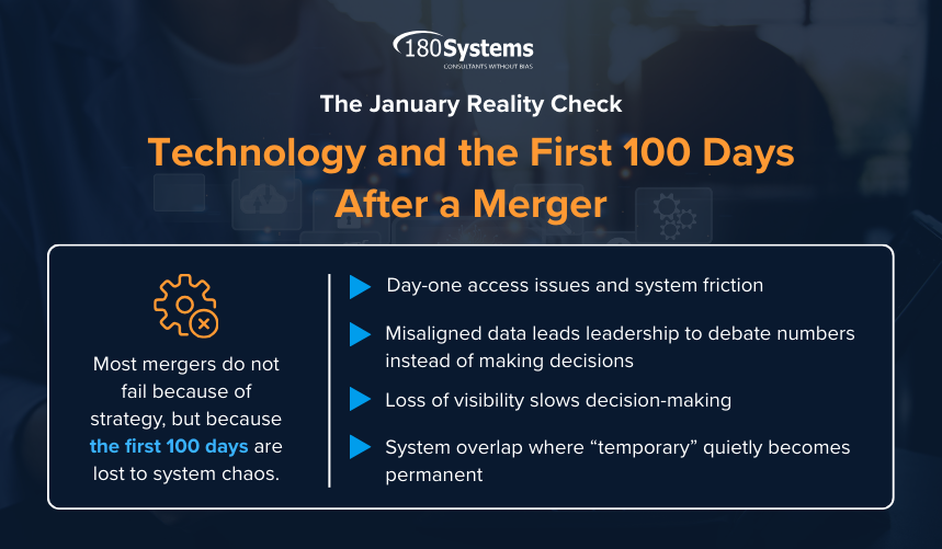 The January Reality Check Technology and the First 100 Days After a Merger