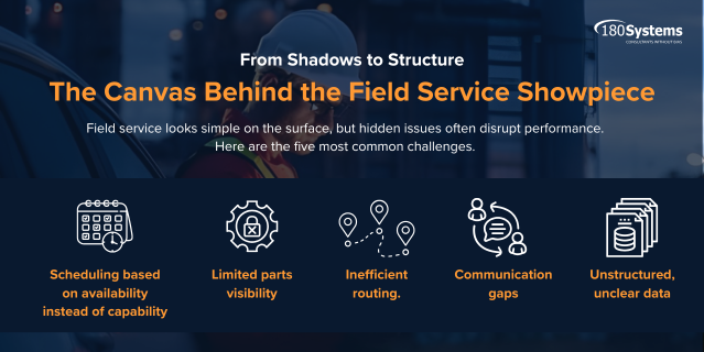 The-Canvas-Behind-the-Field-Service-Showpiece-1